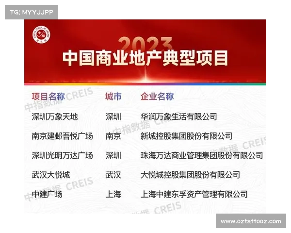 如何提升房地产公司综合实力与市场竞争力的策略分析与实施路径 如何提升房地产公司综合实力与市场竞争力的策略分析与实施路径